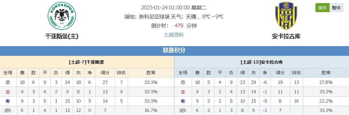 球队注入了